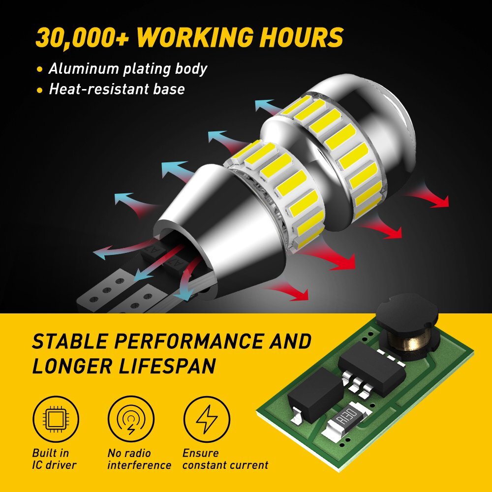 912 921 LED White Gimbal Gimbal Purple-Red-White 1500 2014-2021