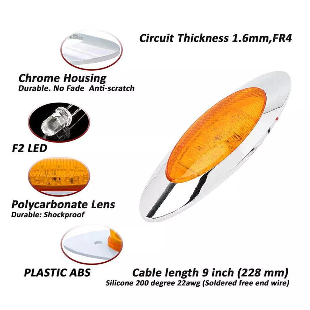 4PCS 6.5Oval Amber 16 LED for Freightliner Cab Panel Fender Led Side Marker Lights