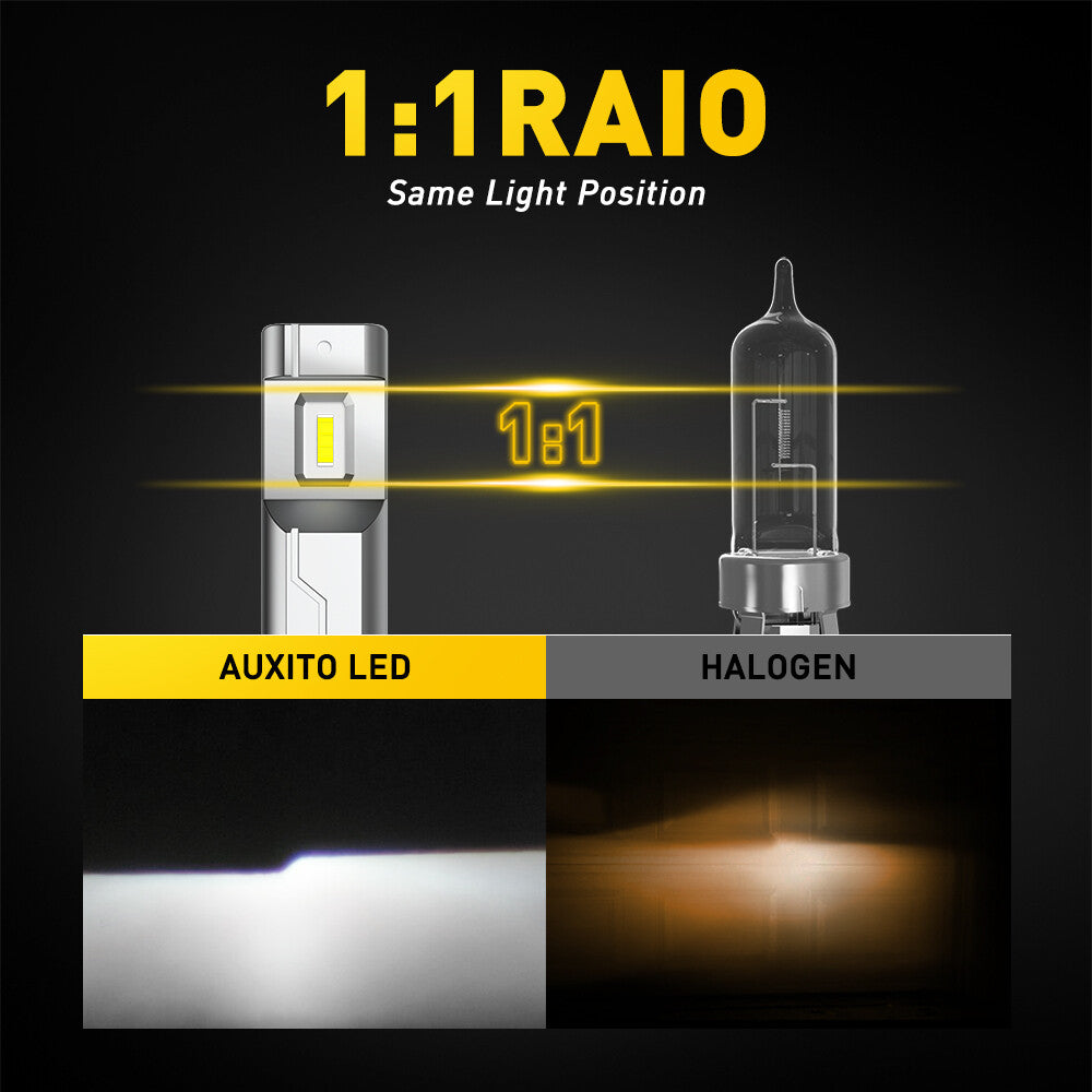 AUXITO 9005 LED - Bright white light for seniors (repeated 5 times)