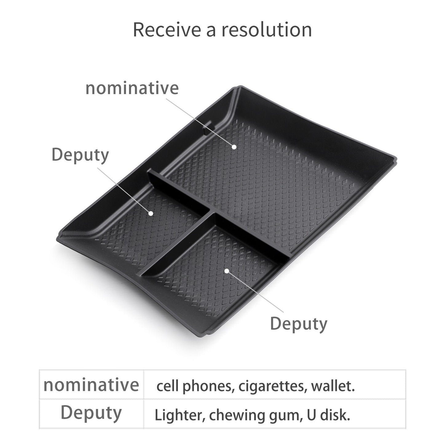 Storage Box for VW ID.7 ID7 Central Lower layer Tray Organizer TPE Armest Box
