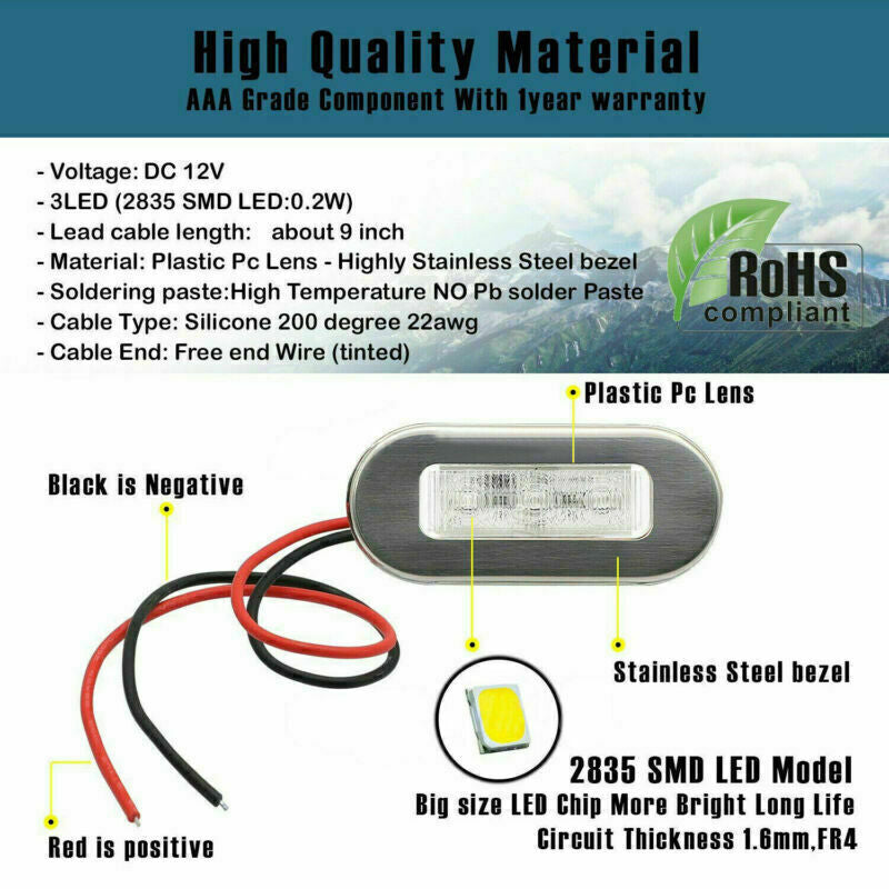 2pcs 12V LED Courtesy Light Mount Yacht Marine Boat Cabin Deck Lamp Waterproof