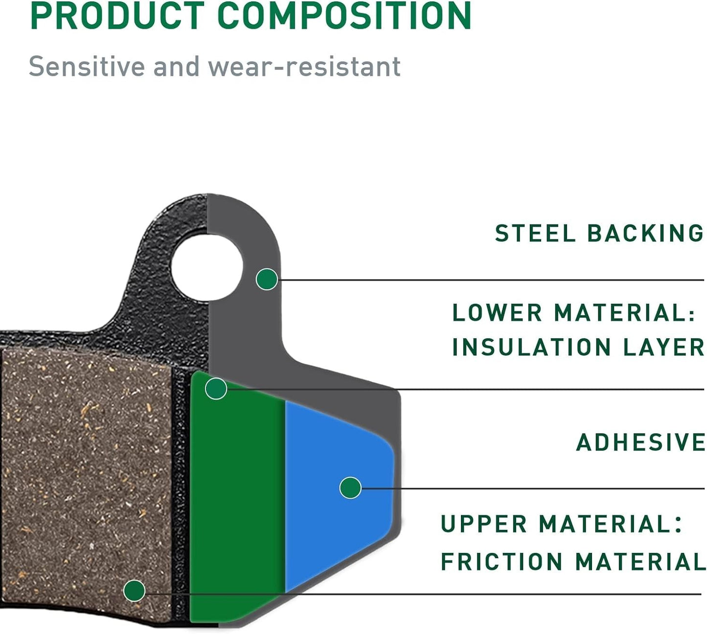 Brake Pad for Kawasaki KVF750 C6F/C7F/D8F/D9F/ for DAF /DBF Brute for Force 750 4x4i 05-11