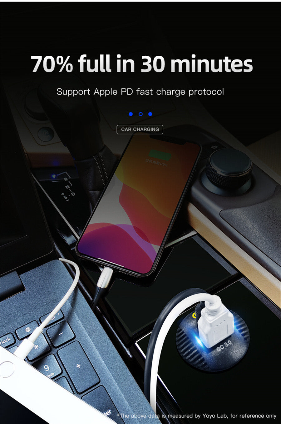 Dual Port Charger PD USB Power Adapter Charging Socket Outlet Car Accessories