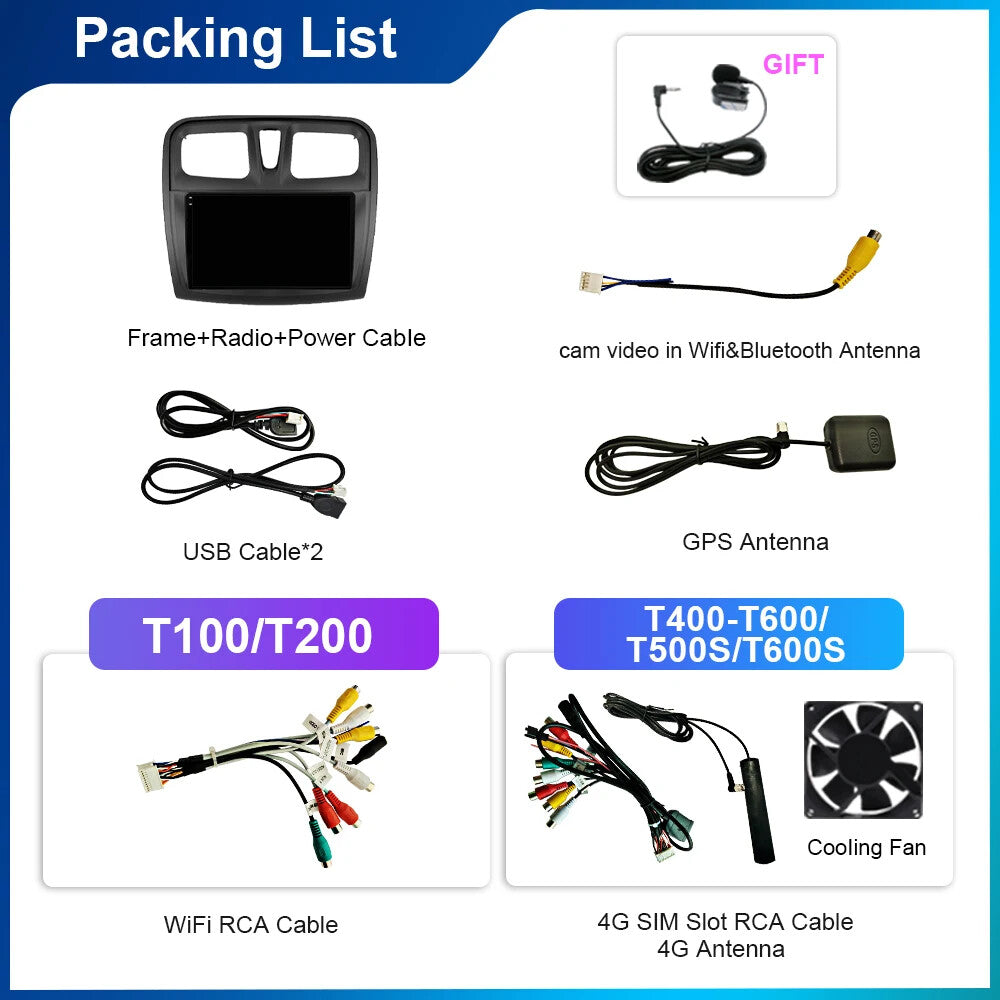 for Renault Logan 2 Sandero 2 2012-2019 CarPlay Car Radio GPS Multimedia Player