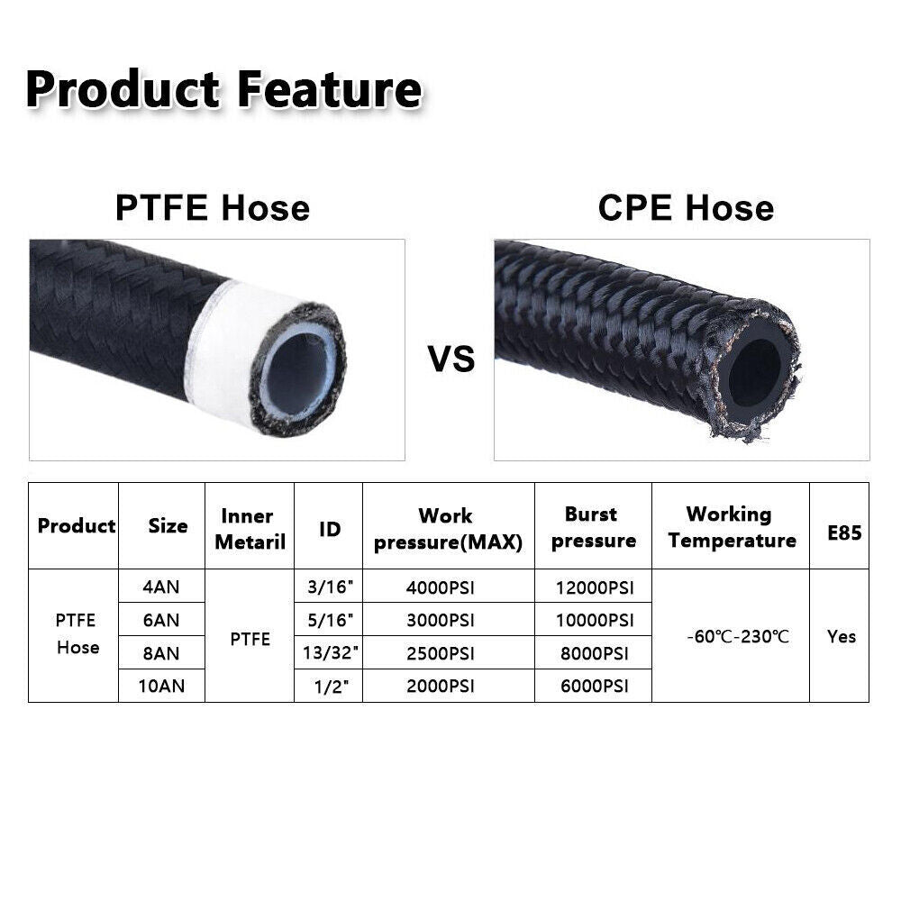 2x Black Nylon Braided E85 PTFE Fuel Line 10ft 4AN- AN4 10 Fittings Hose kit E85