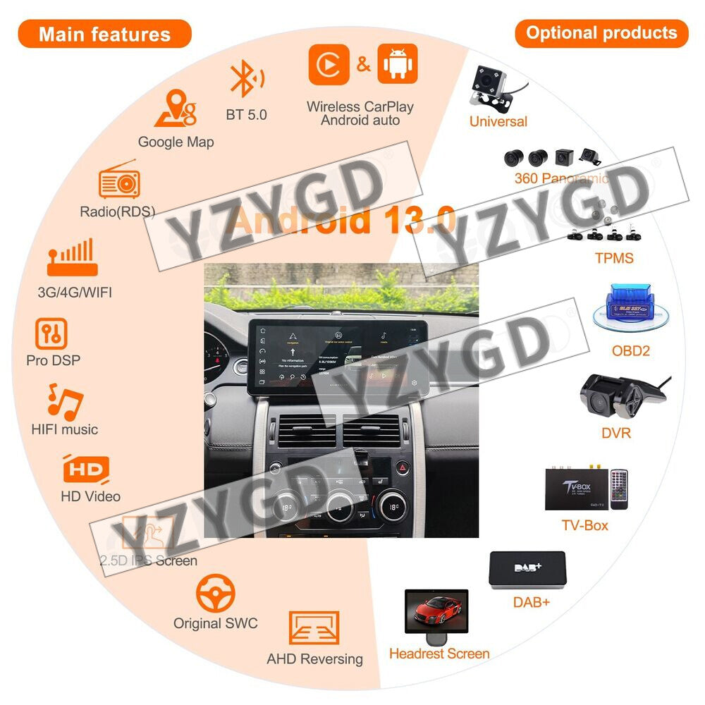 Android Car Radio Carplay for Land Rover Discovery Sport L550 2015-2019 Screen