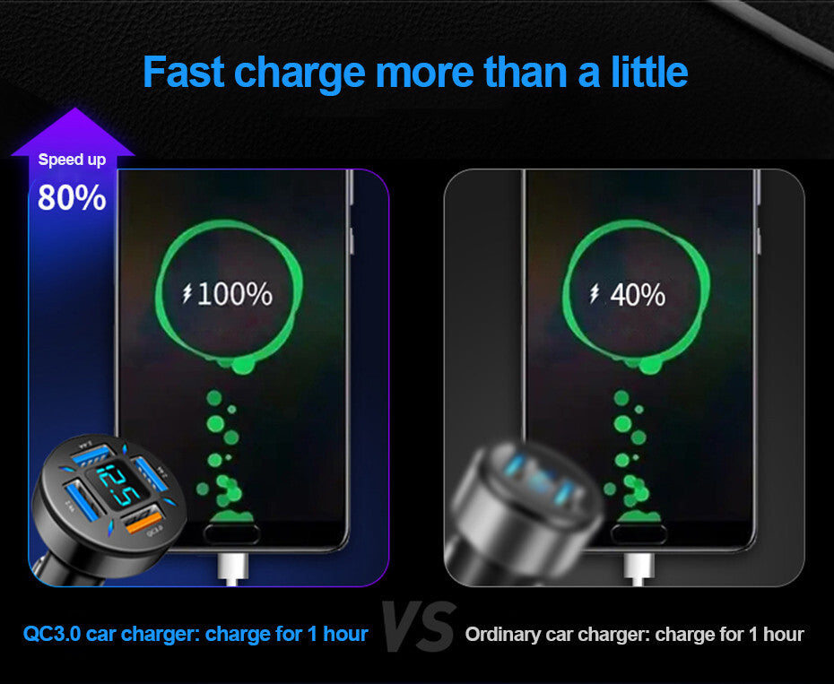 4Ports QC 3.0 USB Fast Charger Socket Outlet For Car W/ LED Digital Voltmeter