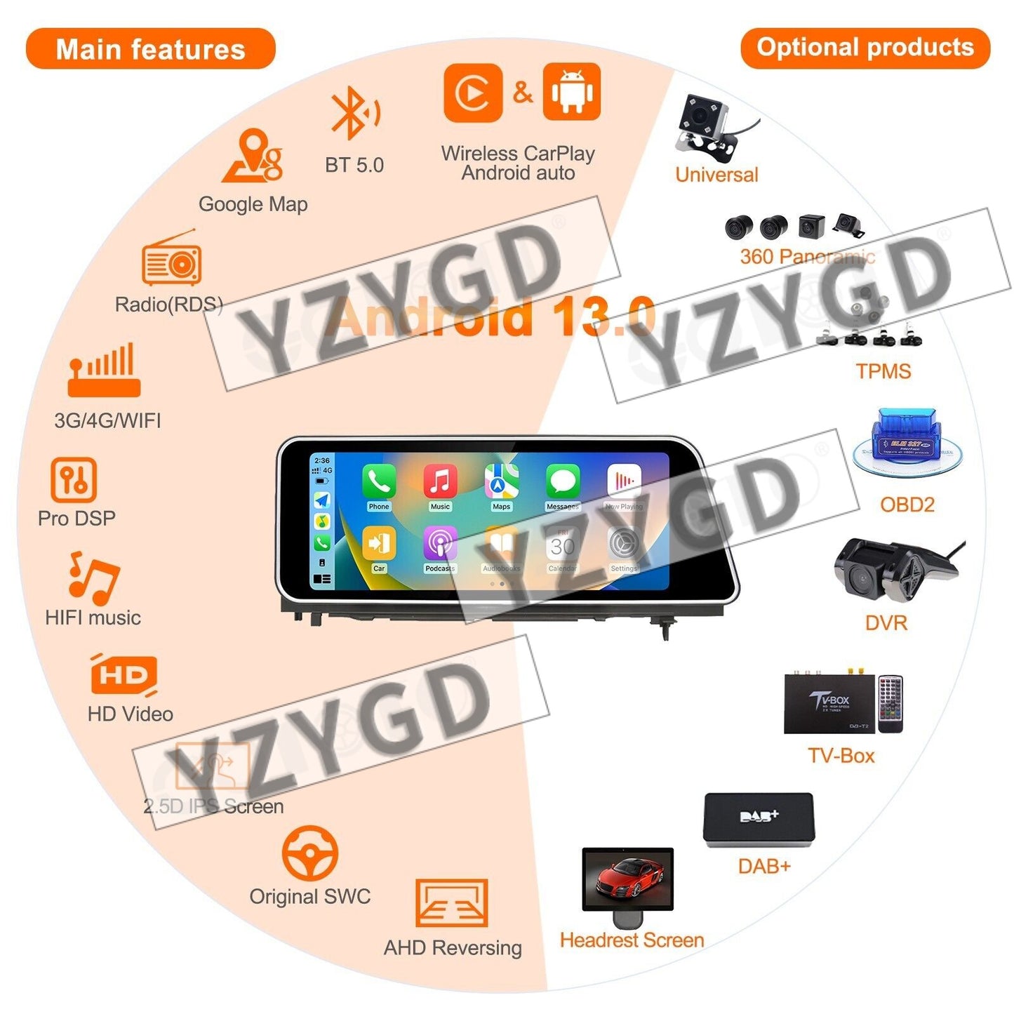 Android Car Radio for Lexus for RX RX350 RX450 2016-2021 Stereo CarPlay GPS Navi