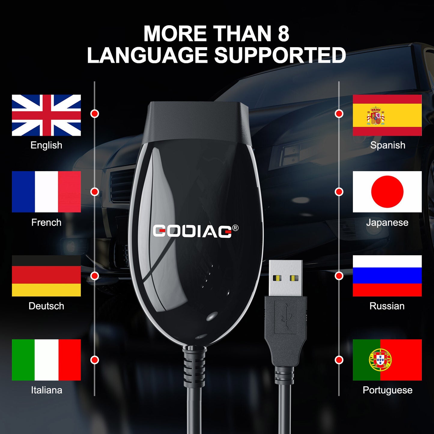 GODIAG J2534 Diagnostic Cable For J2534 Passthru ELM327 Diagnose J1979 Vehicles