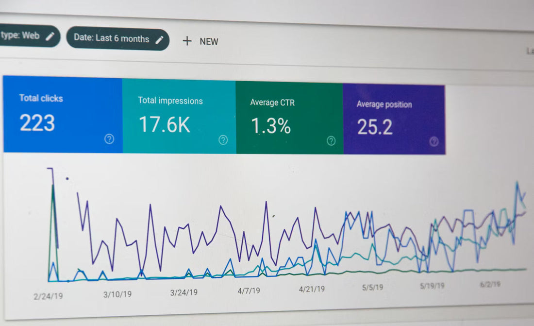 SEO strategy for automotive e-commerce including keyword optimization and data analysis