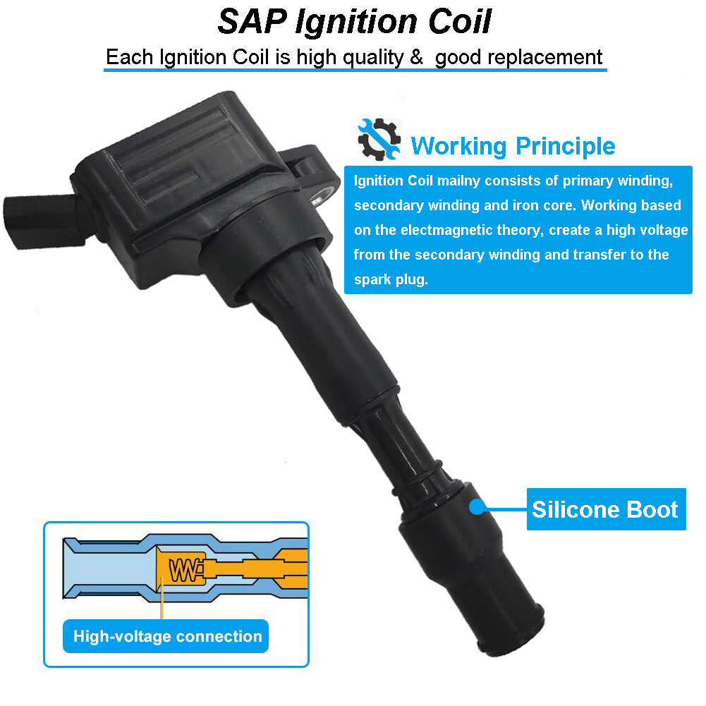 Ignition Coil for Hyundai for Elantra Kona Sonata for Veloster for Elantra for Kia Forte UF816