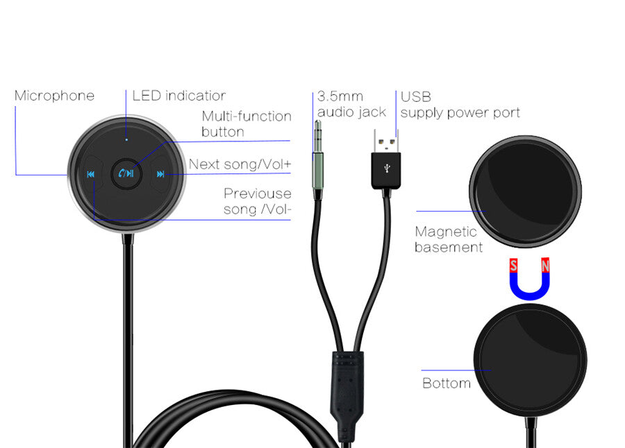 3.5mm Jack Bluetooth Handsfree Car Kit Music Audio Receiver Voice Assistant AUX