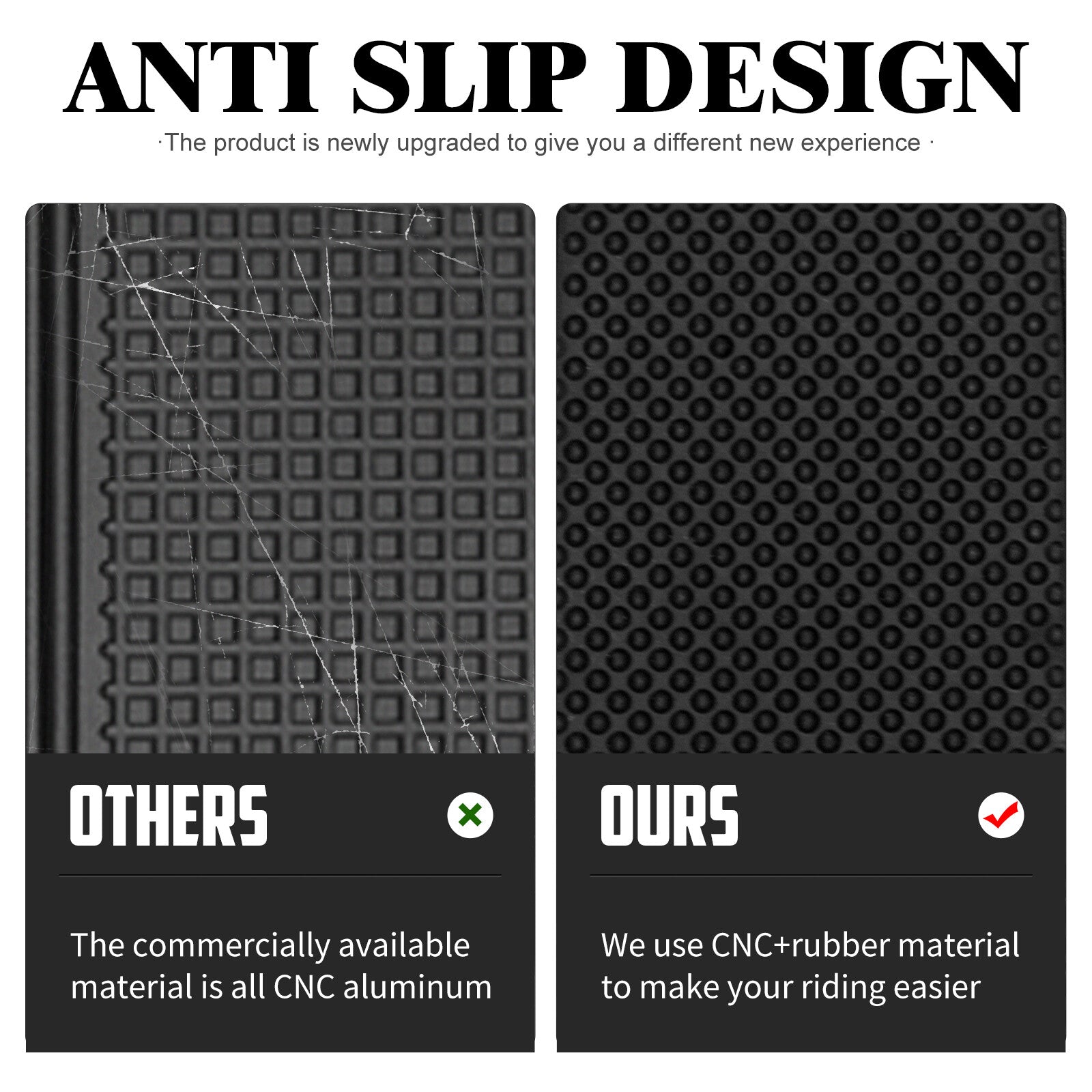 Aluminum Black Brake Pedal Pad Fits for Harley Softail Street Fat Bob 2018-2023