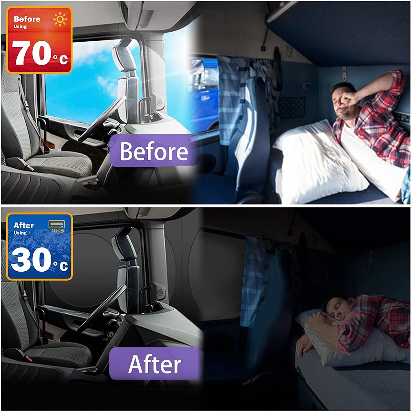 for Freightliner Semi-Truck Windshield Side Windows Sun Shade UV Block Cover
