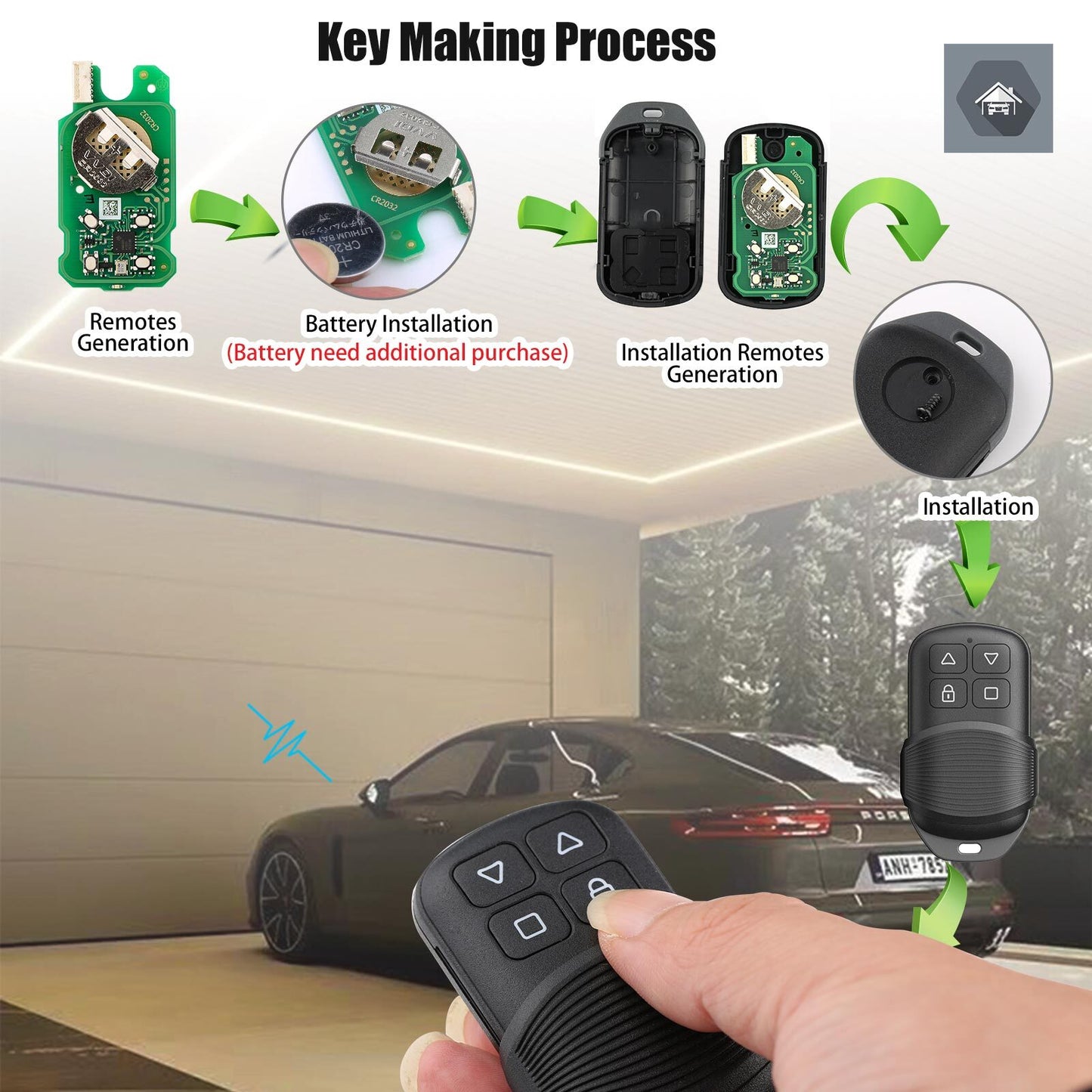 5x XKGHG1EN Wire Masker Garage Remote Key 315/433MHZ FOR K-EY TOOL PLUS