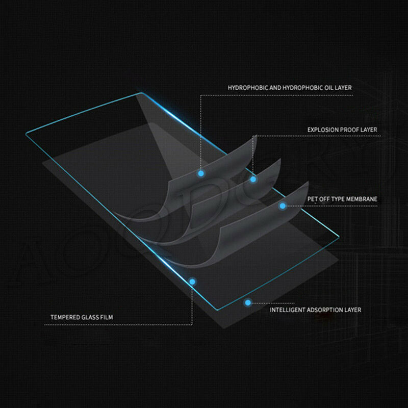 for Lincoln MKZ 2017-2020 GPS Navigation Tempered Glass Steel Screen Protector