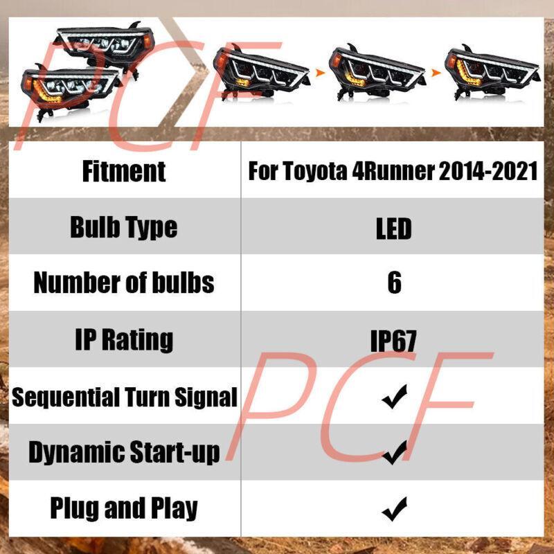 SUIT for Toyota for 4Runner 2014-2021 DRL Turn Signal Assembly LED Headlights cover