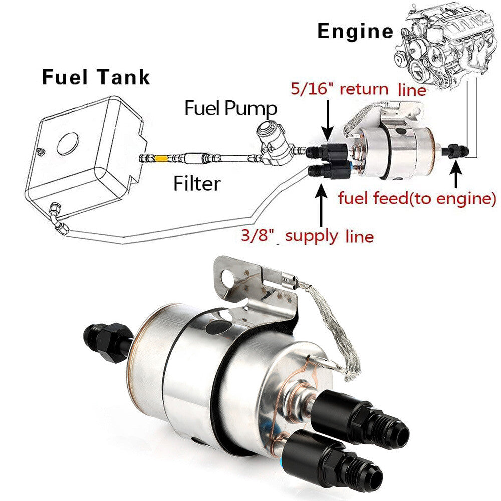 58 PSI Fuel Filter Regulator Kit Fuel Pressure Filter for LS Exchange EFI Conversion
