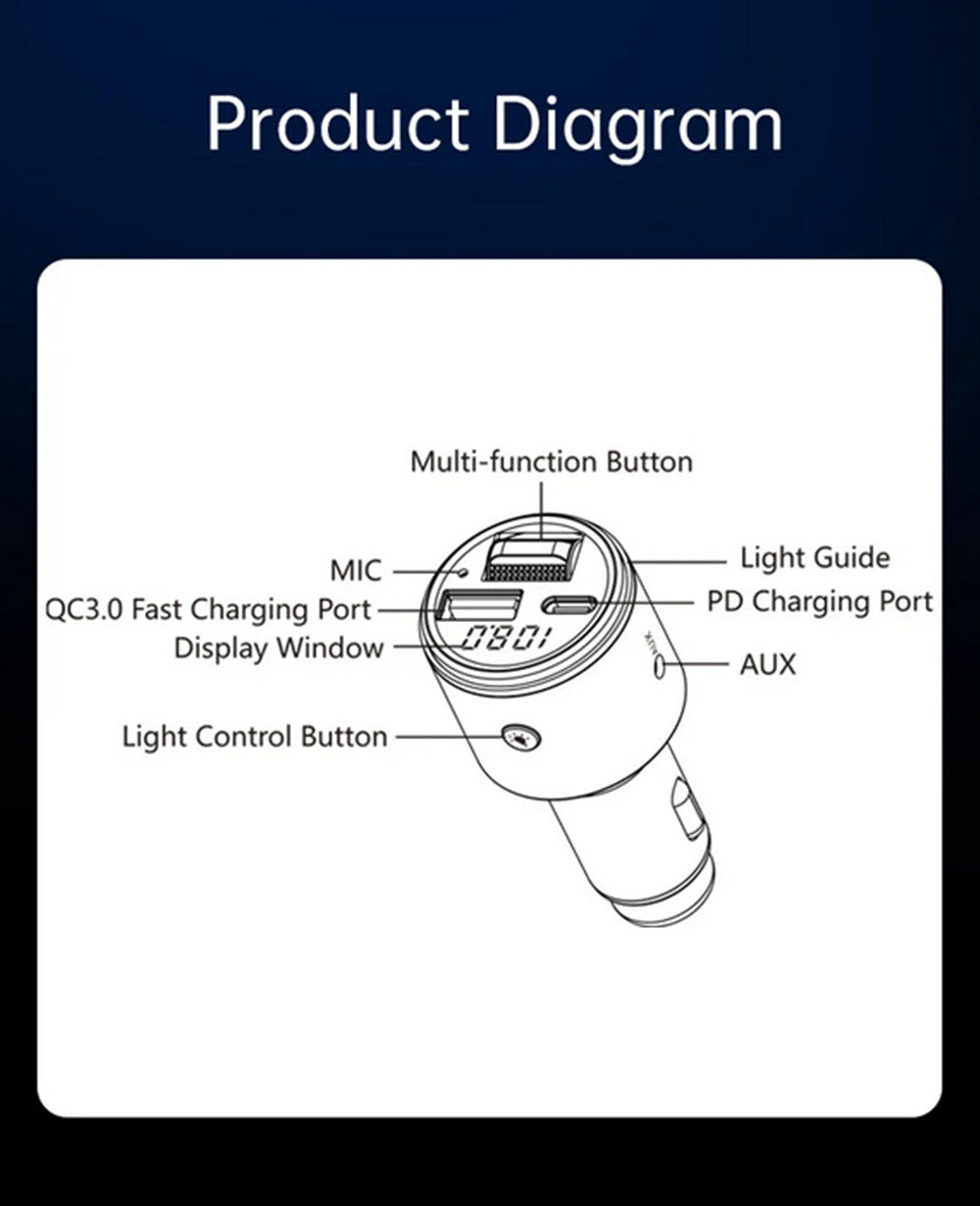Bluetooth 5.3 FM Transmitter Car MP3 Player Stereo Adapter PD for Charger RGB Light