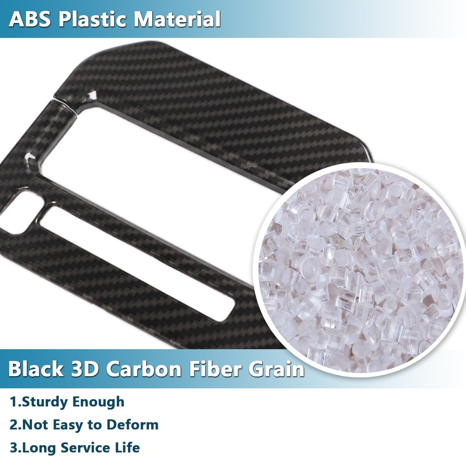 Central Gear Shift Panel Cover Trim Stickers Frame for Suzuki for Jimny 2019-2023