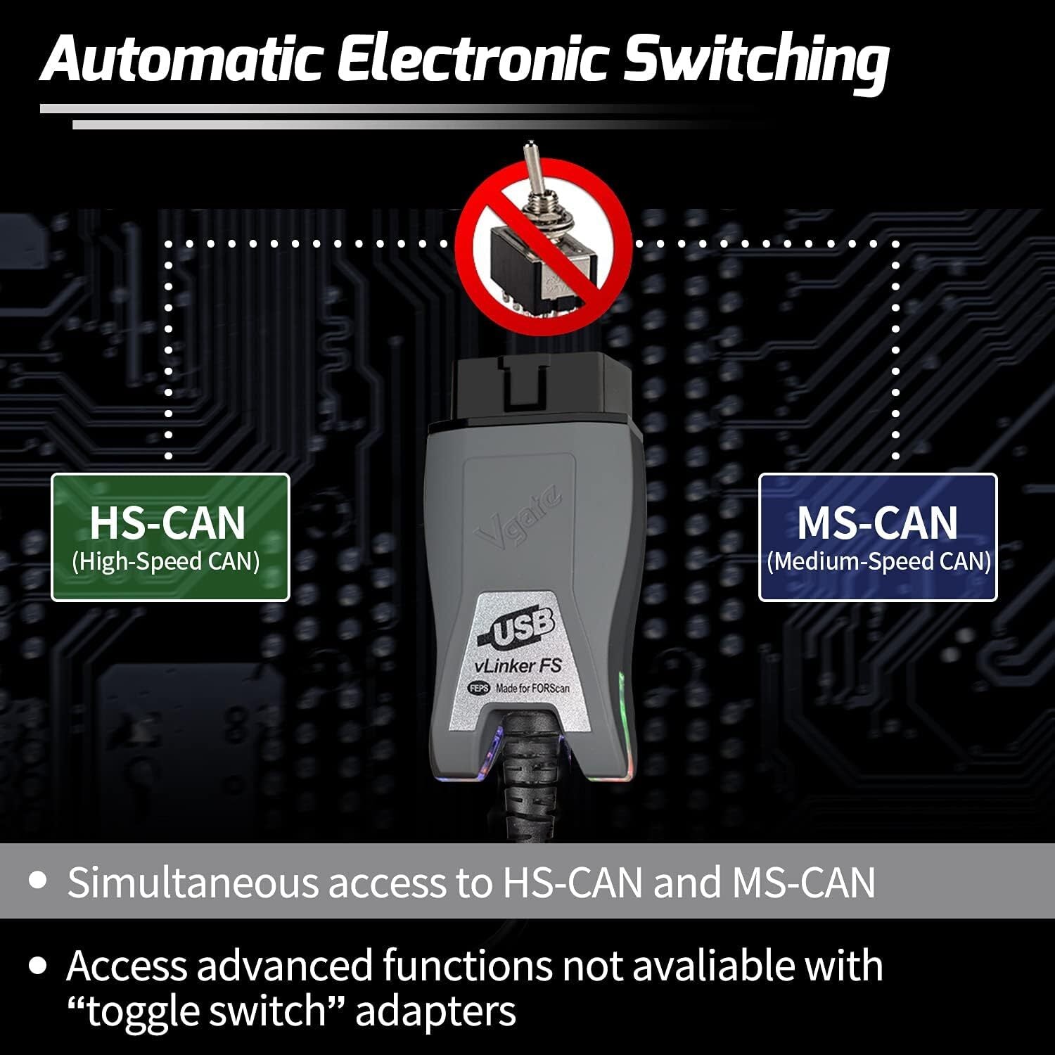 FS ELM327 for Ford  for Mazda FORScan HS/MS-CANOBD2 Diagnostic Scanner Interface Tool
