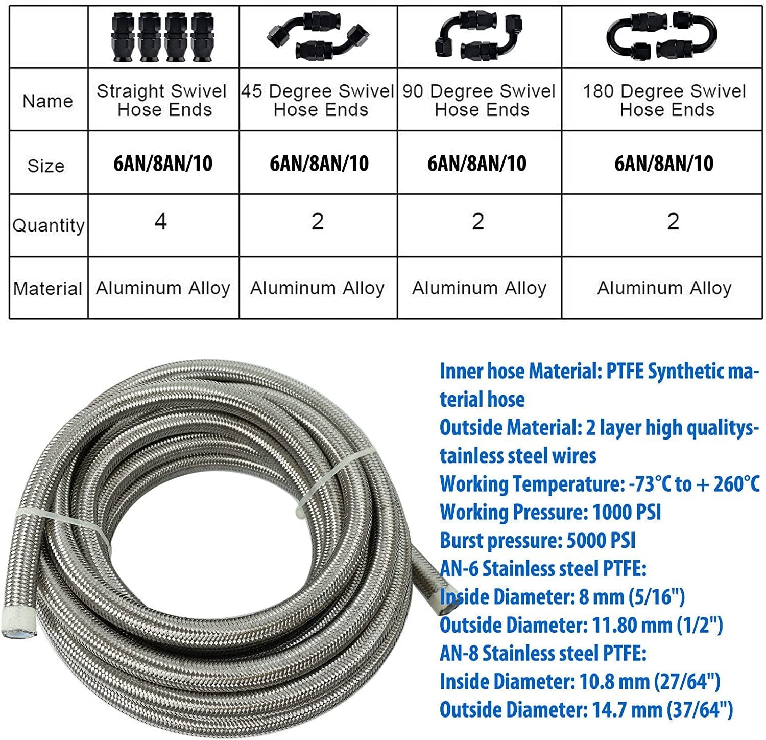 6AN - AN6 Black 5/16 inch Nylon Fittings for E85 PTFE Fuel Line 20ft 10 Fittings Hose Kit
