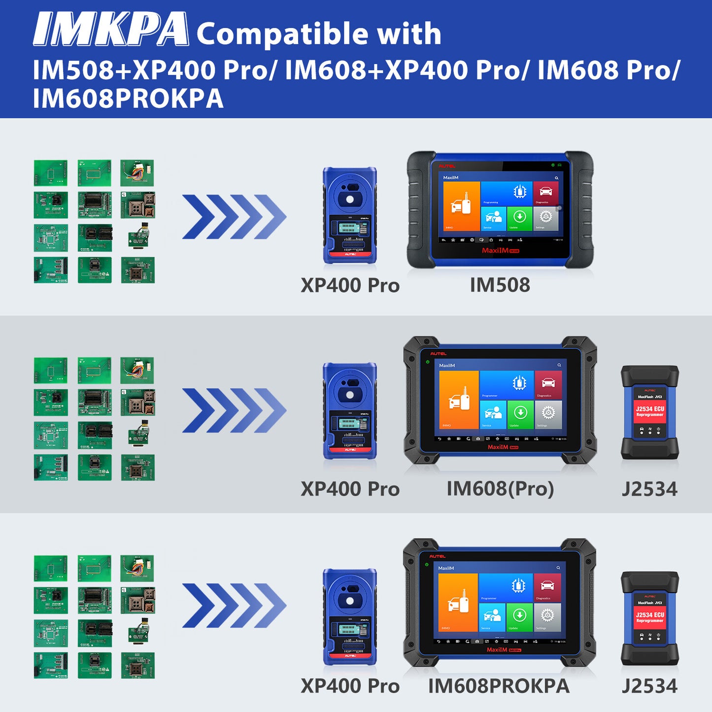 MaxiIM IMKPA IMMO Fob Progarmming Adapte for IM508 IM608 PRO/XP400PRO