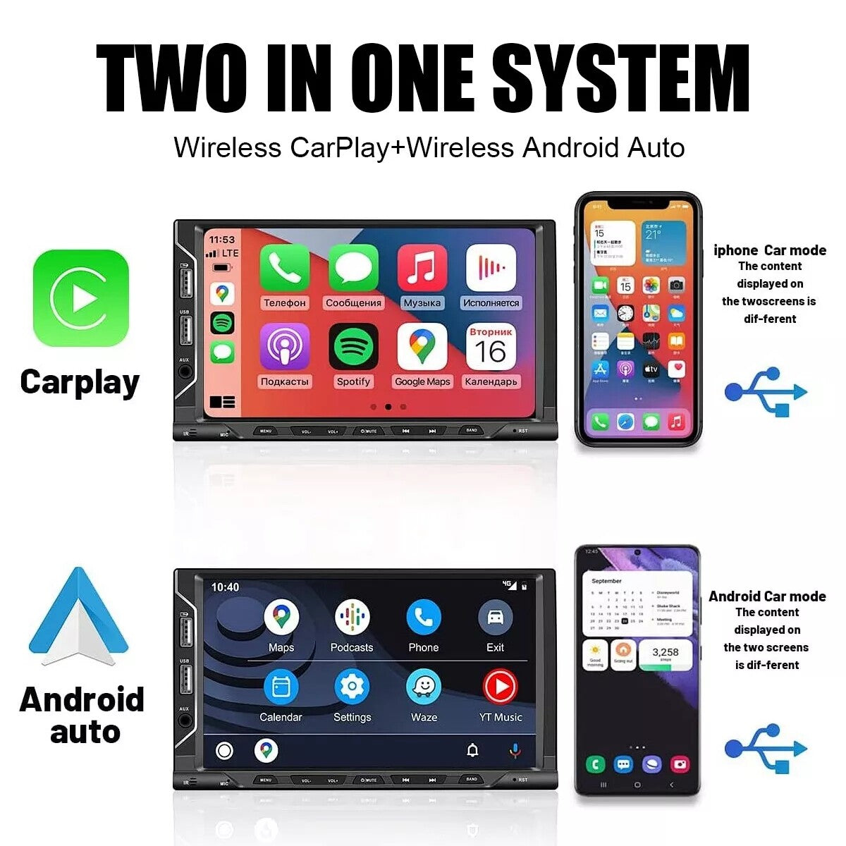 Wireless CarPlay Adapter USB Dongle For iPhone Apple Wireless Carplay Plug &Play