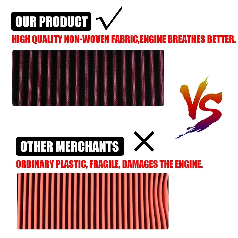for HONDA CBR1000RR-R SP CBR1000RR 2020-2024 Accessories High Flow Air Filter