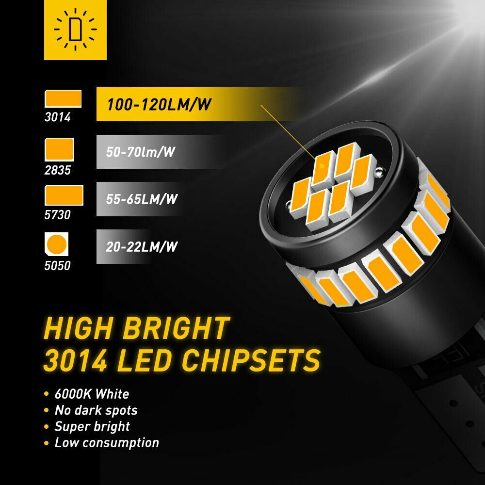 10th Generation Adhesive T10 W16W 158 2825 24SMD CANBUS Yefu Red LED Dubai Speaker