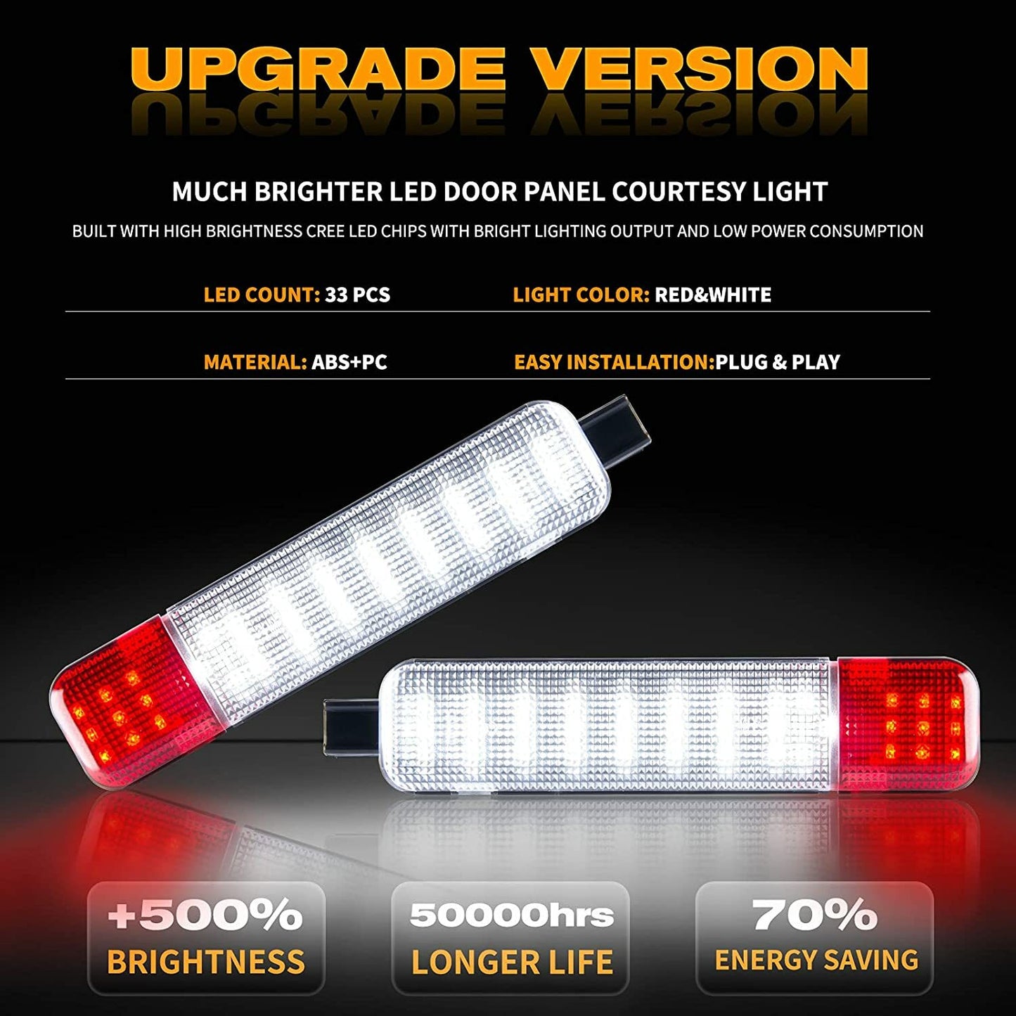2 for Chevy for Cadillac Accessories Red LED Interior Door Panel Light Courtesy Lamp