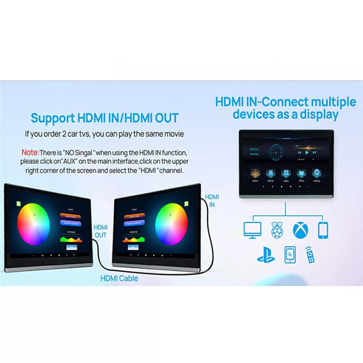 14 Android 12 Headrest Monitor Video Player Car TV Touch Screen WiFi USB 2+32G