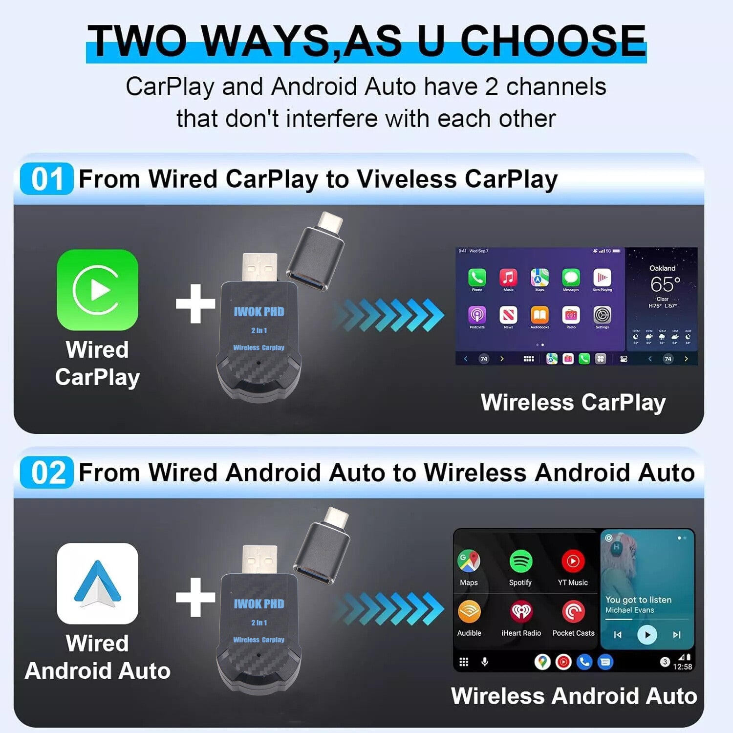 USB Wireless CarPlay Adapter Converter for iPhone Apple Wireless CarPlay - Plug and Play