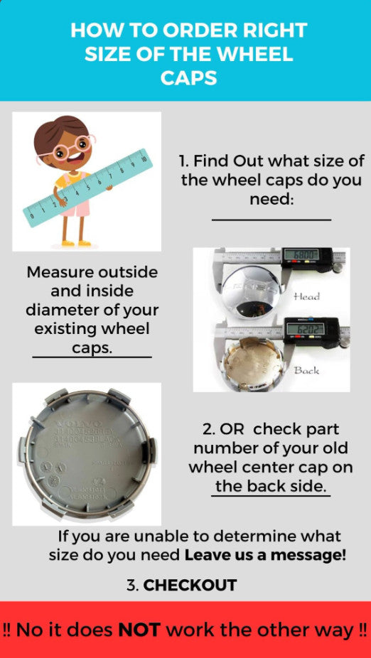 1-piece set of for Mercedes-Benz C63s E63s CLS63s AMG black chrome center cap 60mm screws