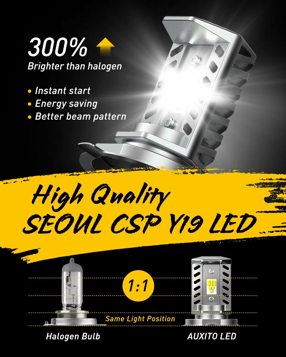 AUXITO H4 Motorcycle LED Headlight Bulb 9003 HB2 6000K 16000LM High/Low Beam