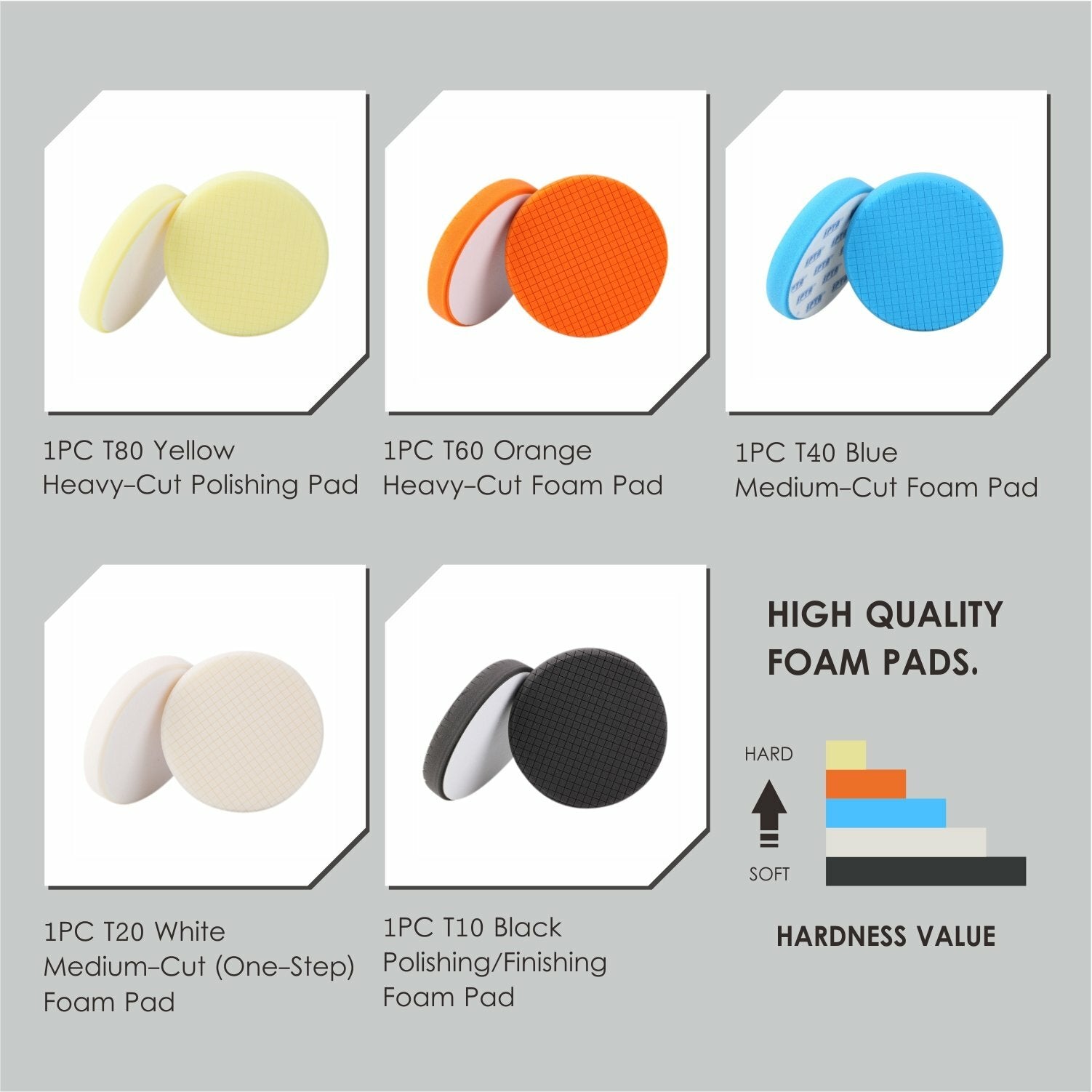 6/7 inch cushioning pad polishing pad polishing mesh composite sponge pad suitable for automotive use