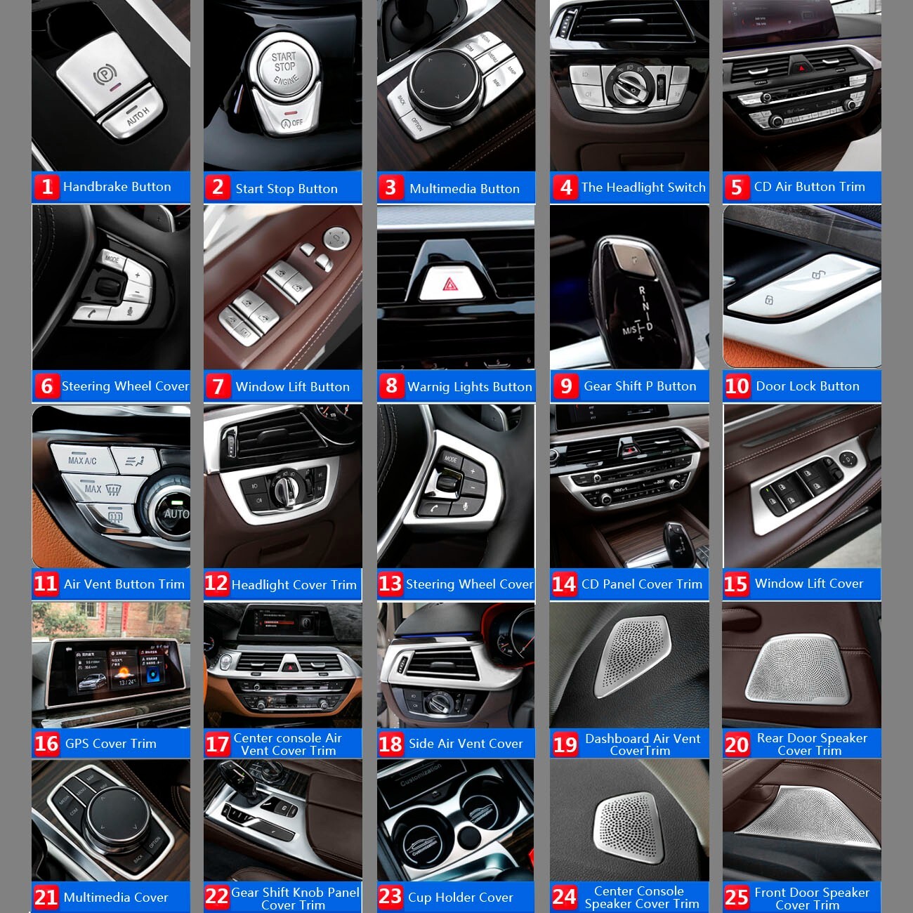 Stainless for BMW 5 Series G30 Car Interior Rear Under for Seat Dust Cap Cover Trims