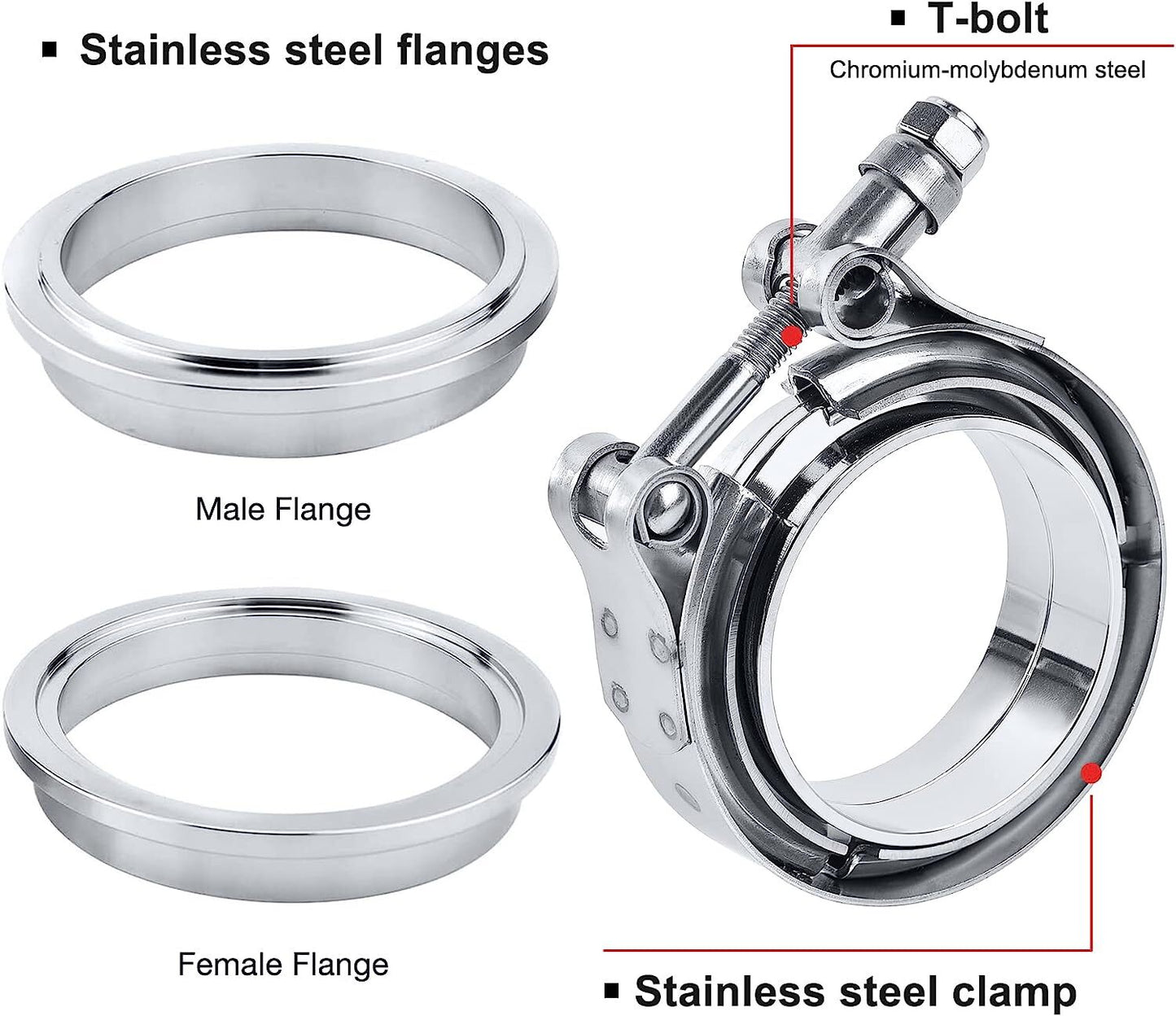Quick-release 2.5-inch V-band flange and clamp kit for turbo exhaust pipe SS304
