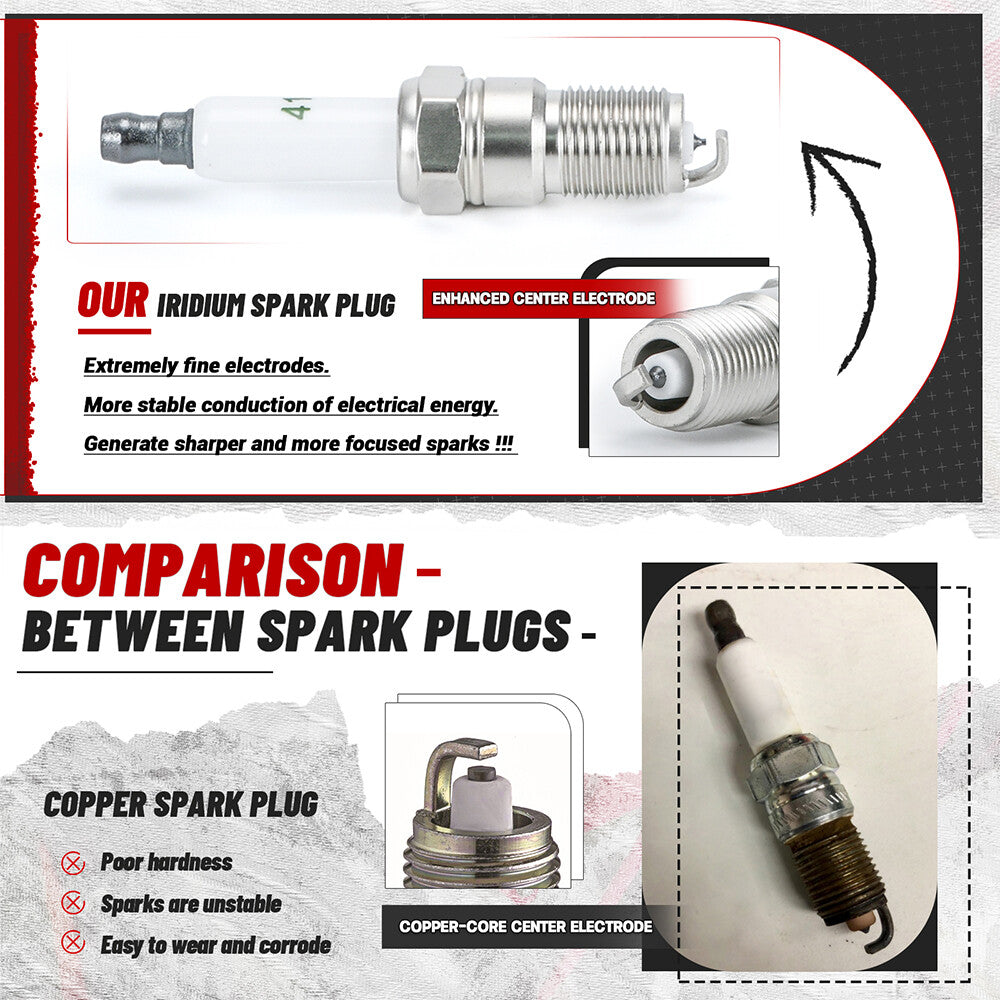8X Ignition Coil  Spark Plug Wire Kit For GM for Chevy Silverado for GMC 4.8L 5.3L 6.0L