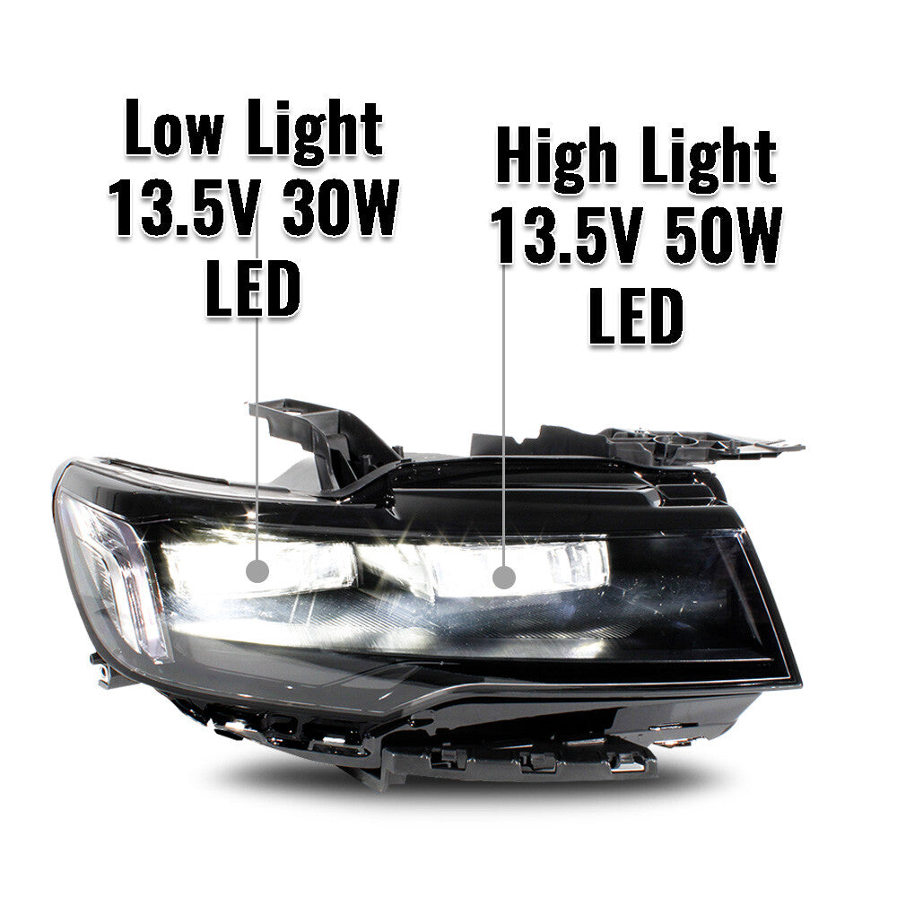 For 2021-2024 for Cadillac for Escalade FULL LED Headlight Assembly-Right Passenger Side