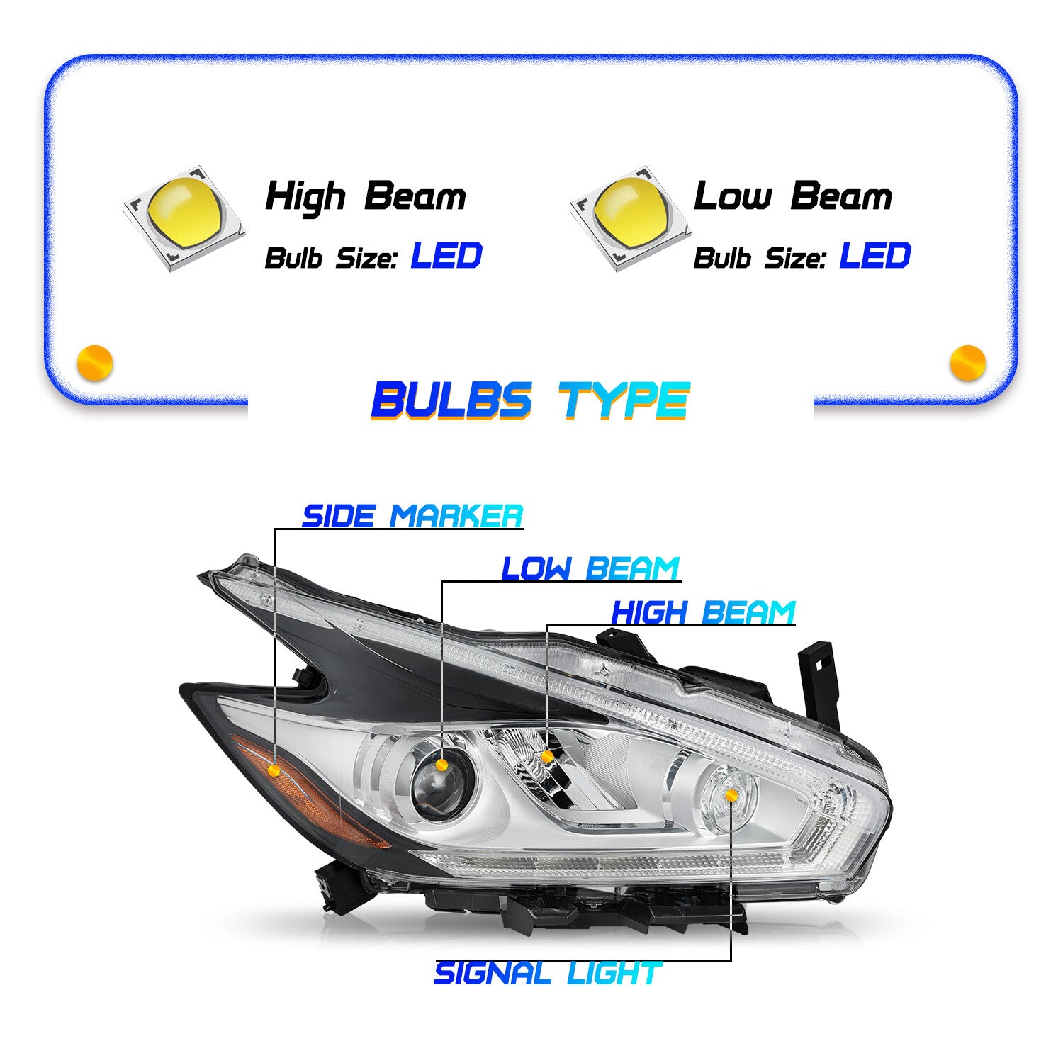 Full LED Right Passenger Headlight Assembly Headlamp For 2015-2018 for Nissan Murano