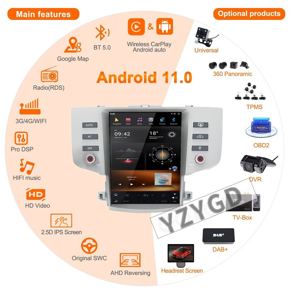 for Toyota Reiz 2005-2009 Android Stereo 2Din Car Radio CarPlay Receiver Screen