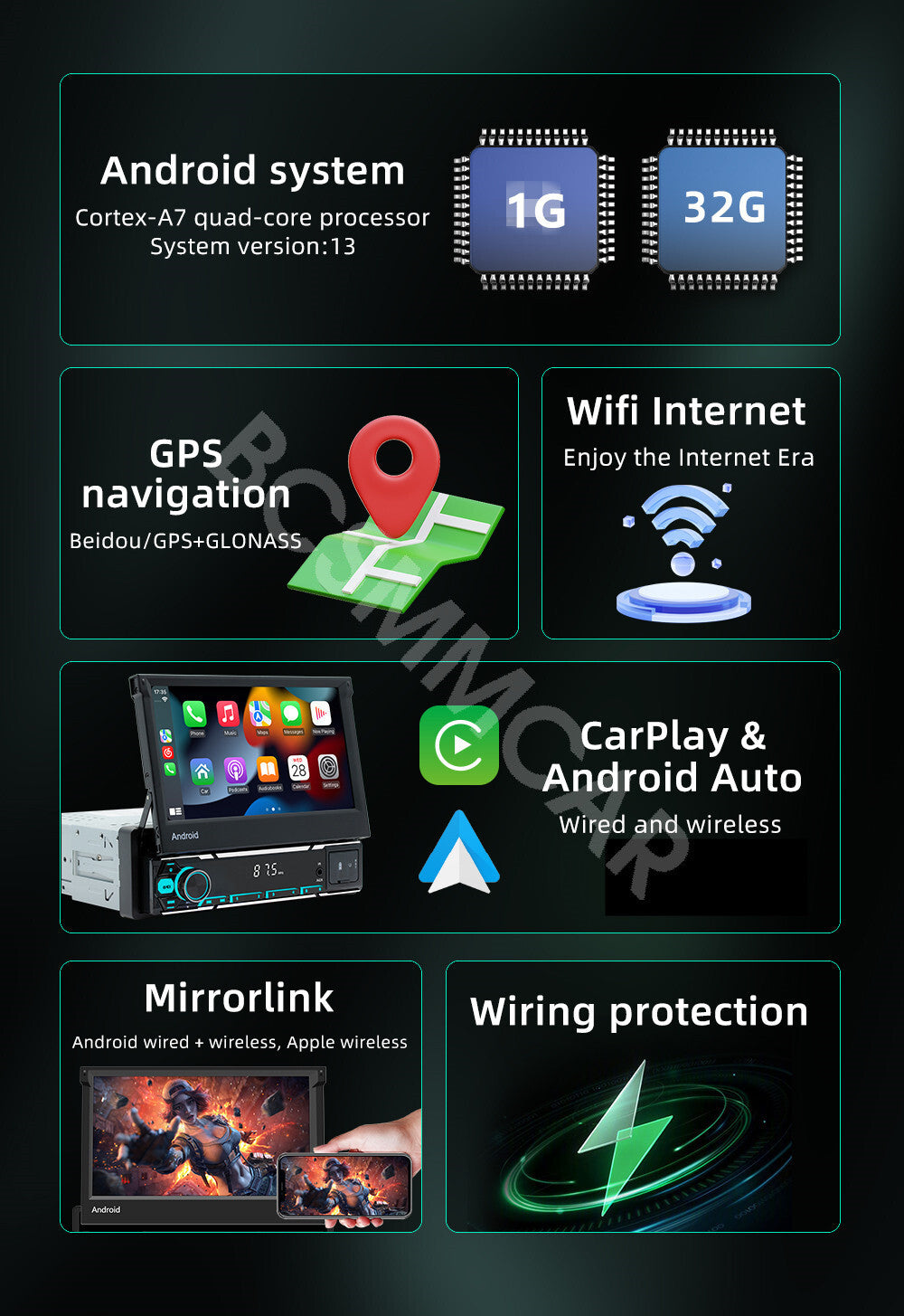 7in Android 13 Radio Car Head Unit GPS Navigation Wifi Stereo CarPlay W/Camera