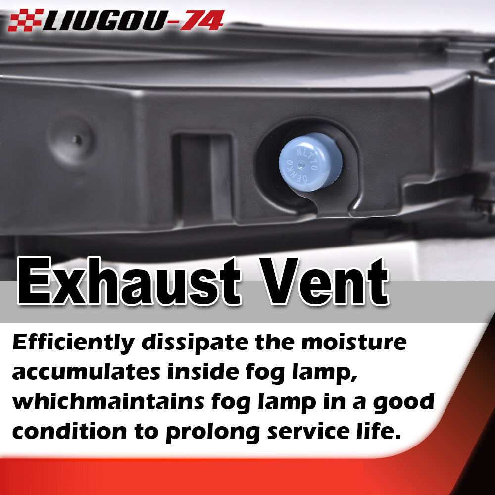 Suitable for 2019-2022 for BMW X5 X6 X7 G05 G06 G07 front fog lights and left/right lights.