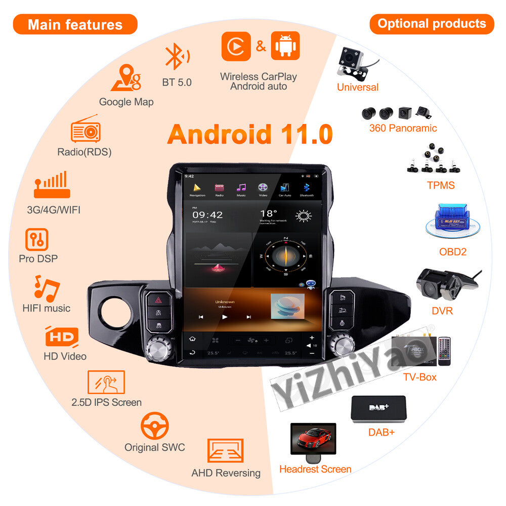 for Jeep Wrangle JL 2018-2021 Car Radio 2Din Stereo Receiver Auto Player Screen