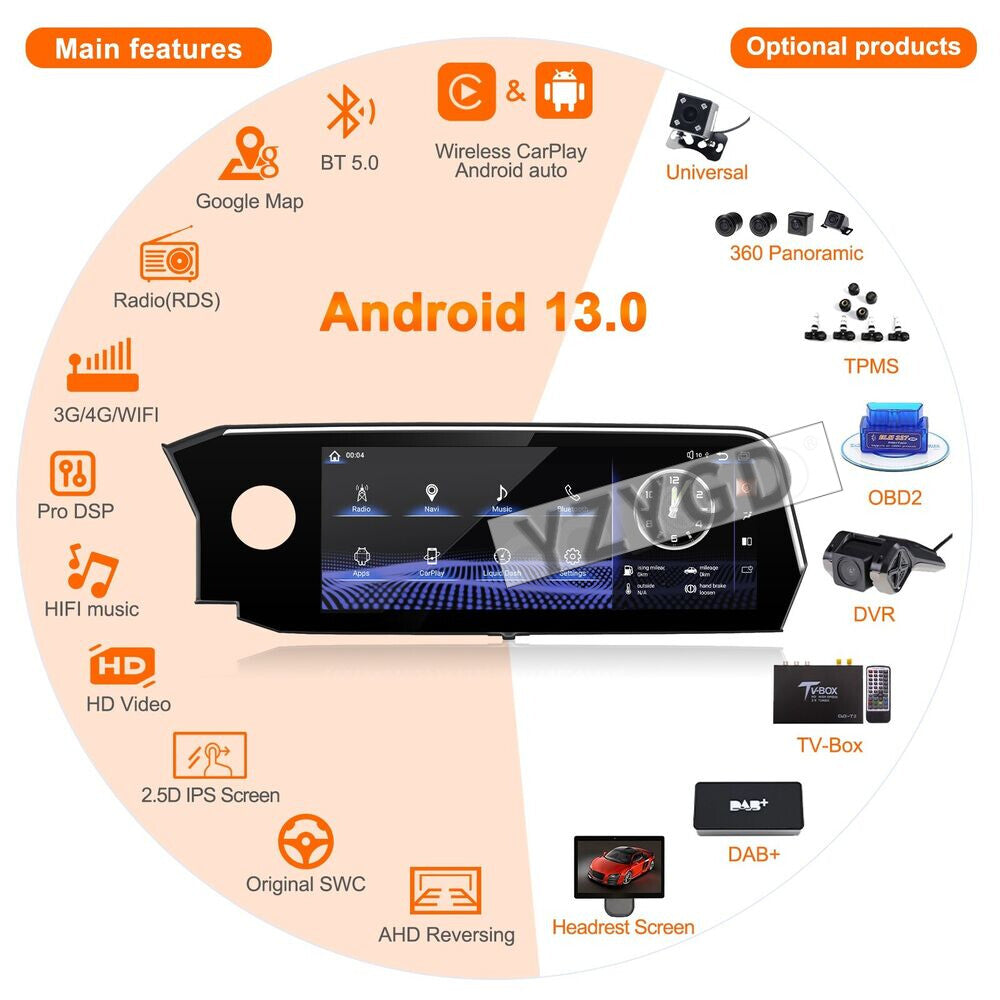 for Lexus ES ES250 ES300 ES300h ES350 Android Auto Car Radio Stereo Carplay GPS