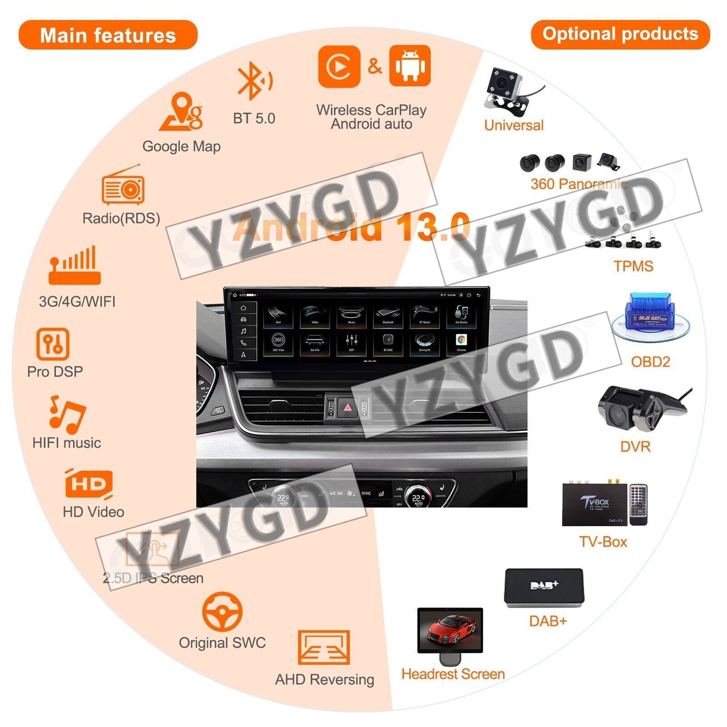 14.9Android Car Radio for Audi for Q5 Q5L 2018-2020 Stereo CarPlay GPS Player 128GB
