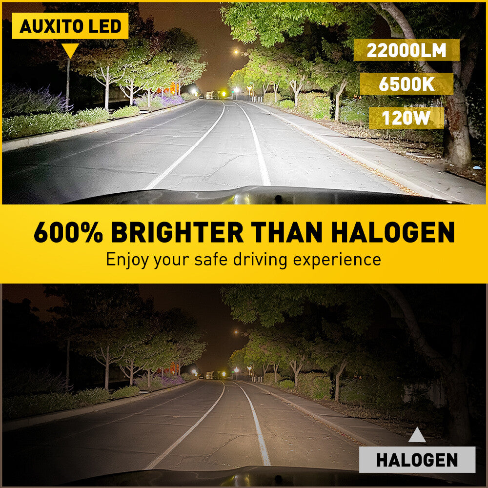 AUXITO 9005+H11 LED Senior Assembly