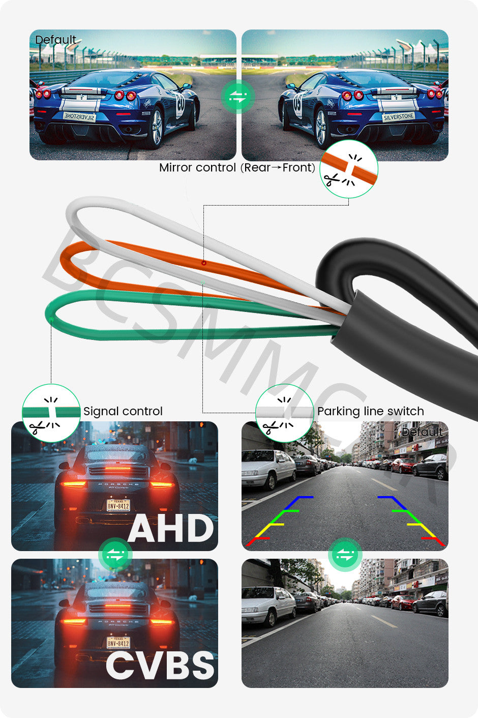 170¡ã Car Rear View Parking Backup Camera AHD Reverse Fisheye Lens Night Vision