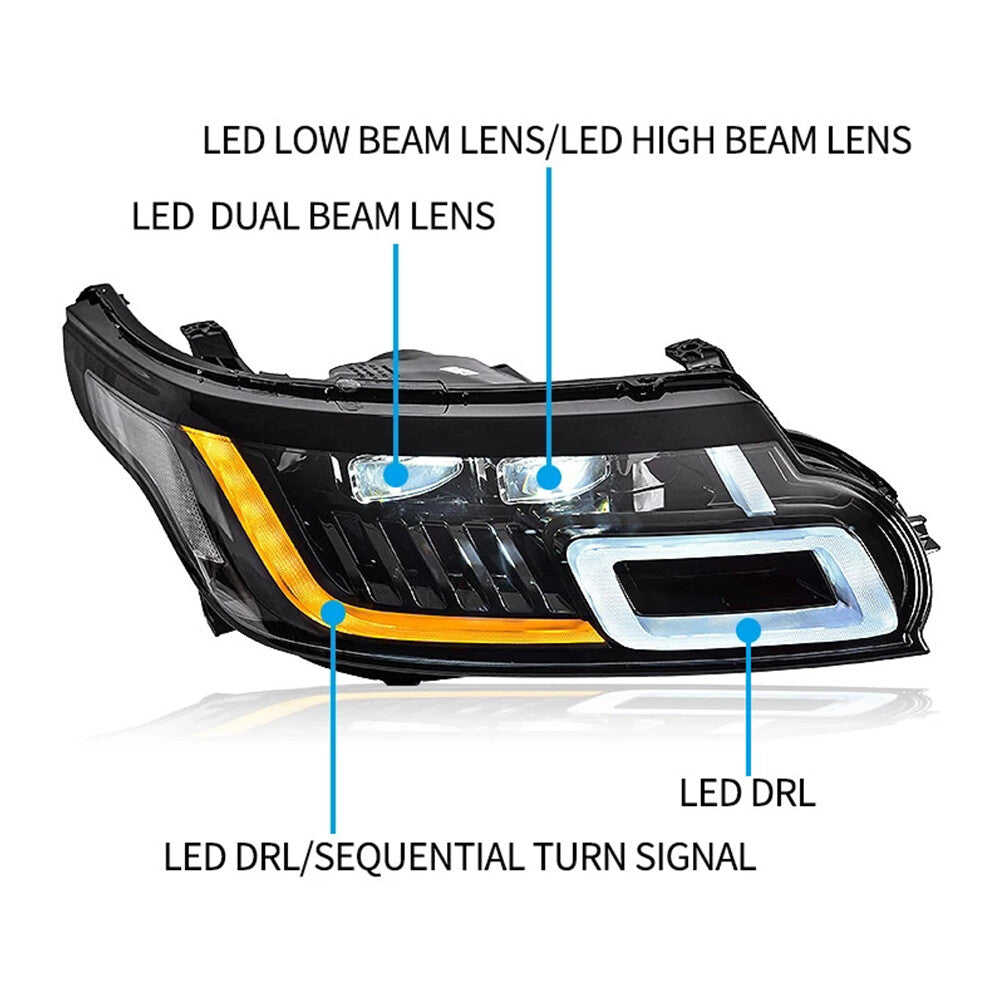 4PC Left Right LED Headlight Assembly for Land Rover for Range Rover Sport 2014-2017